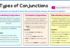 Conjunctions and Their Types with Examples