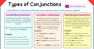 Conjunctions and Their Types with Examples