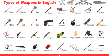 All Types of Weapon Names in English with Images