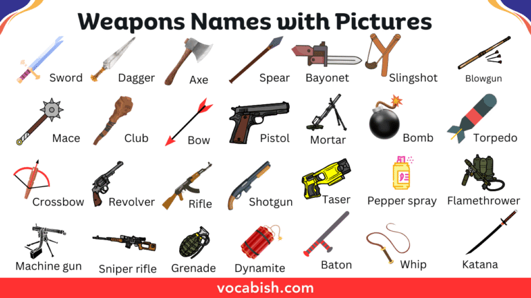 Simple list of weapon names in English with pictures for vocabulary learning.