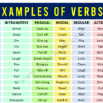 A to Z List of Verbs in English