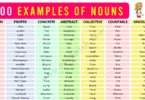 A to Z List of Nouns in English with Examples in Sentences