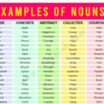 List of Nouns with Types