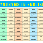500 English Vocabulary Words with Synonyms