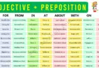 List of Adjectives and Prepositions Combinations