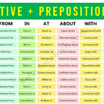 List of Adjectives and Prepositions Combinations