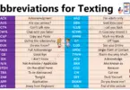 100 Abbreviations for Texting with Meanings