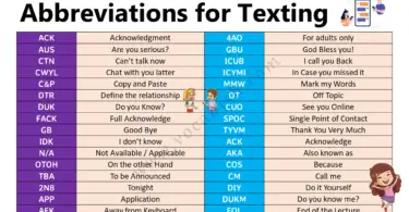 100 Abbreviations for Texting with Meanings