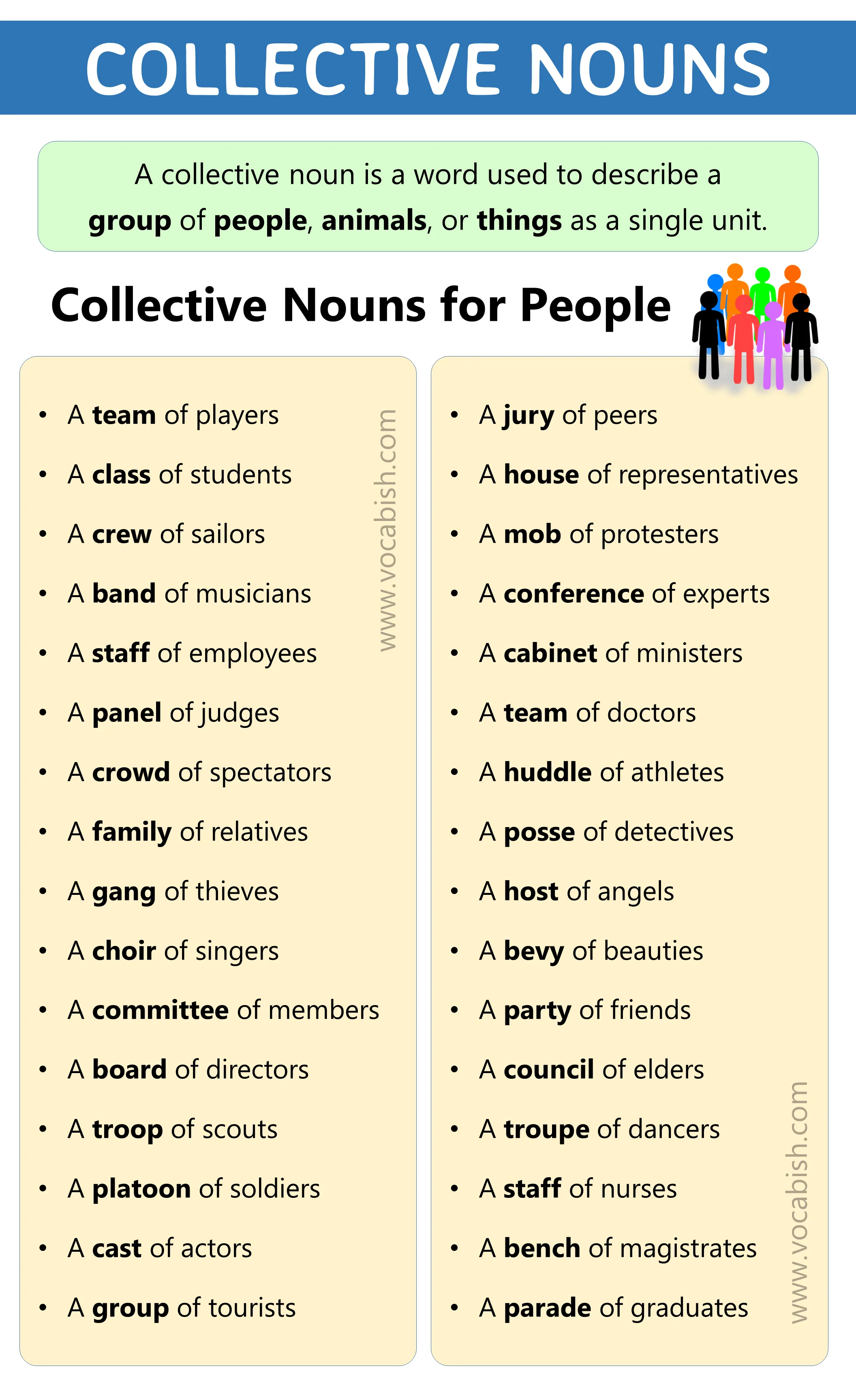 Collective Nouns for People