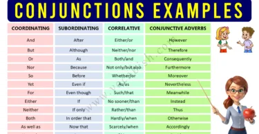 A to Z List of Conjunction Words in English