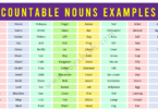 500 A to Z Countable Nouns List