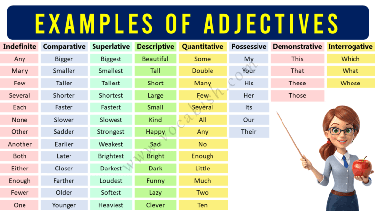 A to Z List of Adjectives
