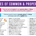 Example Sentences of Common and Proper Nouns