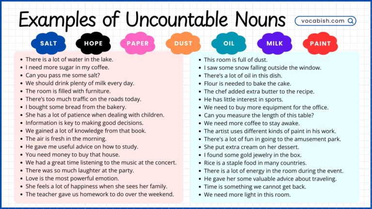 Examples of Uncountable Nouns