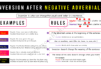 Inversion After Negative Adverbials