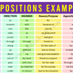 A to Z List of Preposition