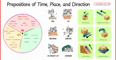 Prepositions of Time, Place, and Direction