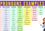 Pronouns Examples in English | Types of Pronouns