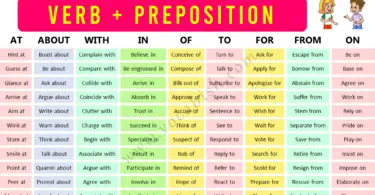 Verbs and Prepositions Examples in English