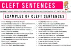 Cleft Sentences in English with Examples and Rules