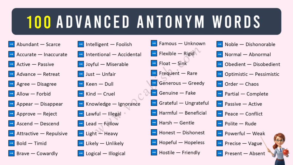 100 Advanced English Words and Their Antonyms