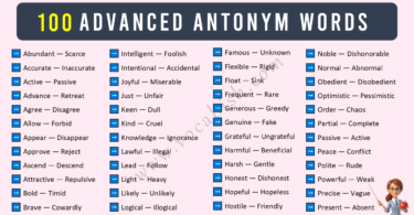 100 Advanced English Words and Their Antonyms