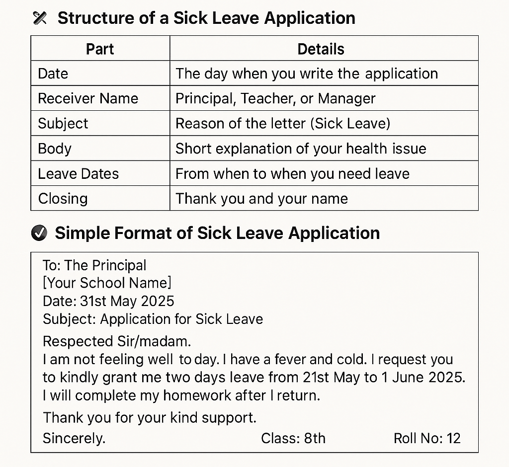 Application for Sick Leave – Easy Guide for Students