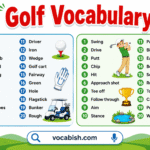 Golf Vocabulary Explained with Meanings