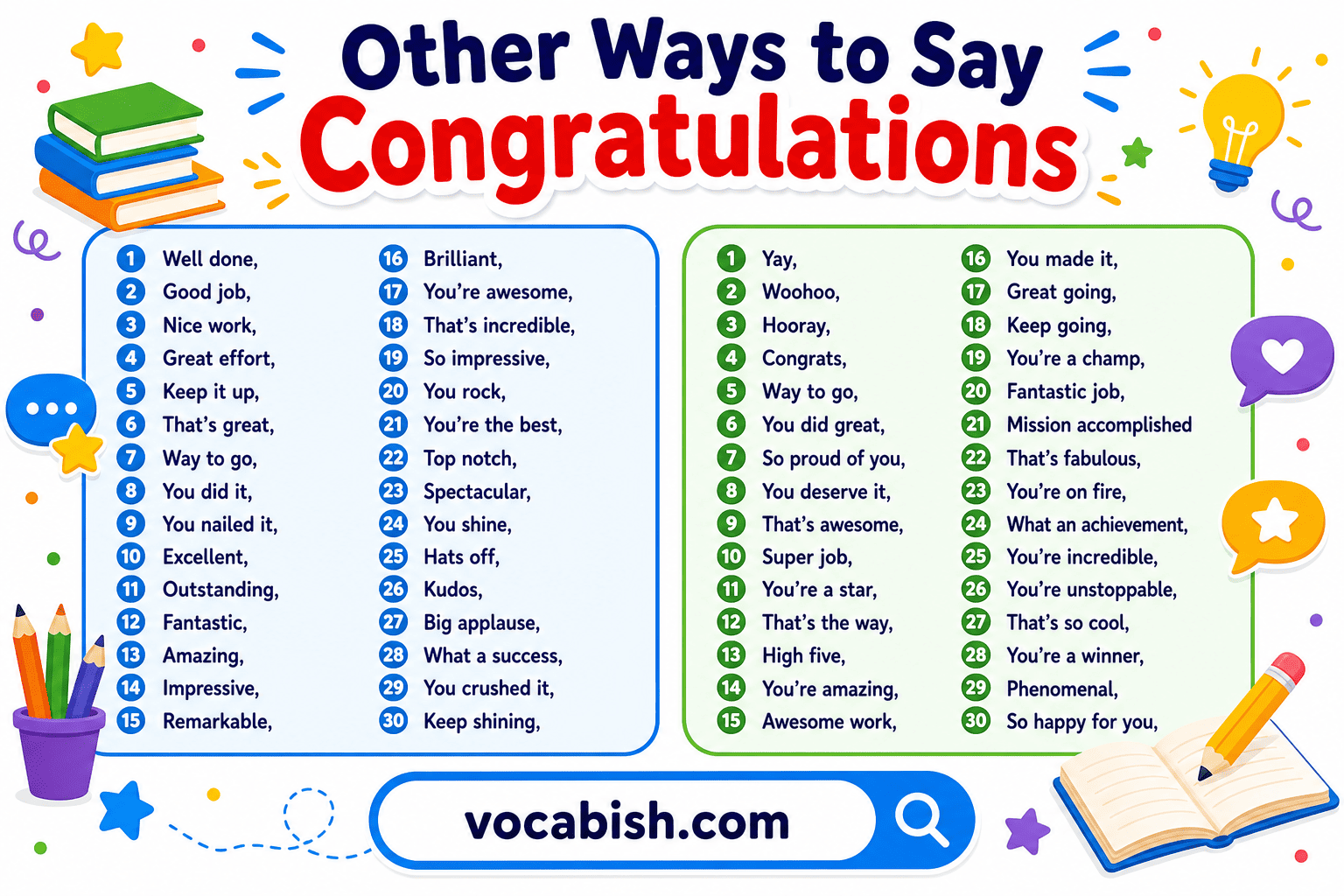 Other Ways to Say Congratulations in English