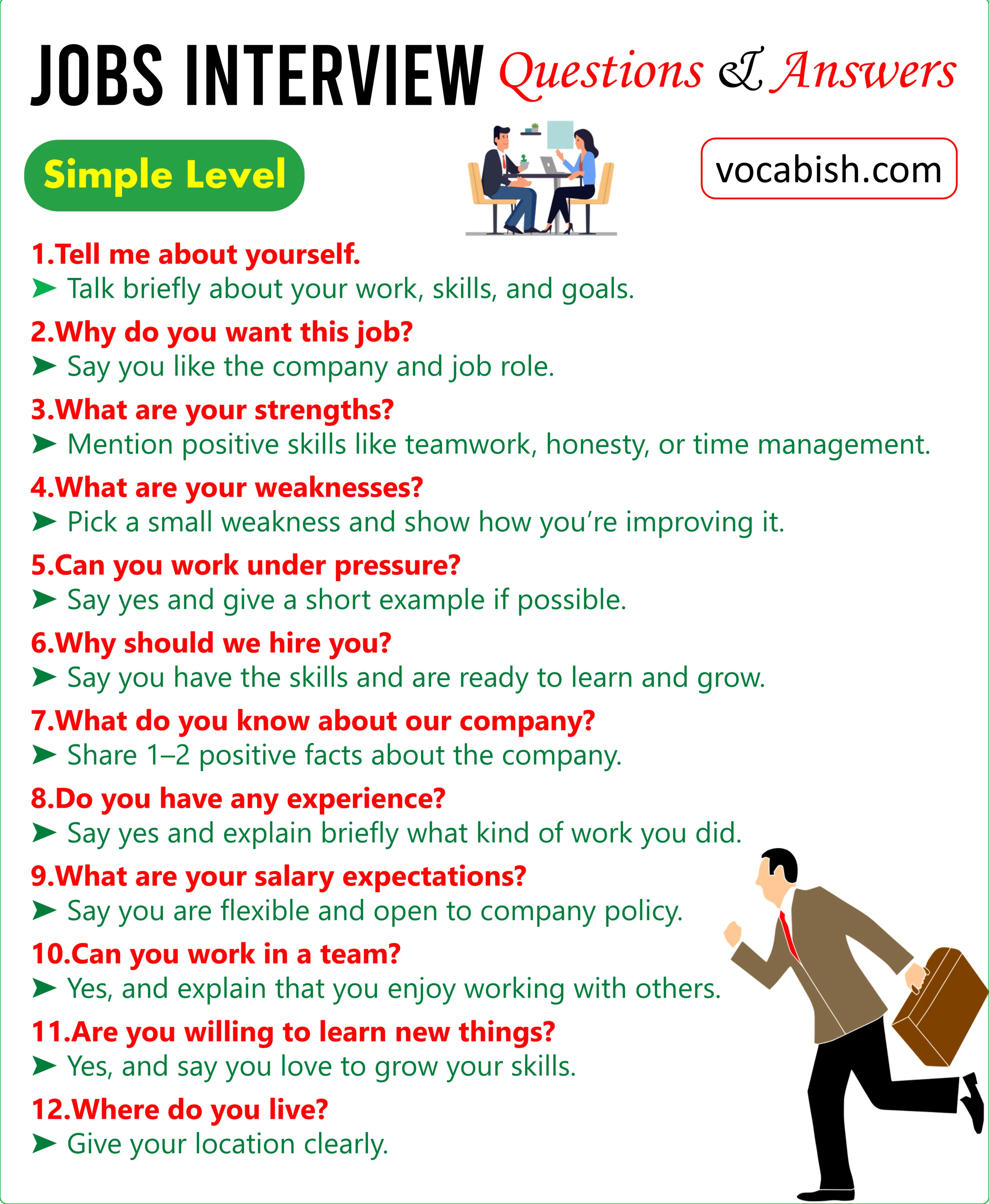 Job Interview Questions and Answers