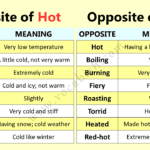 Hot and Cold Opposites – Vocabulary for Kids