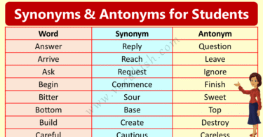 Easy Synonym and Antonym List PDF for Students