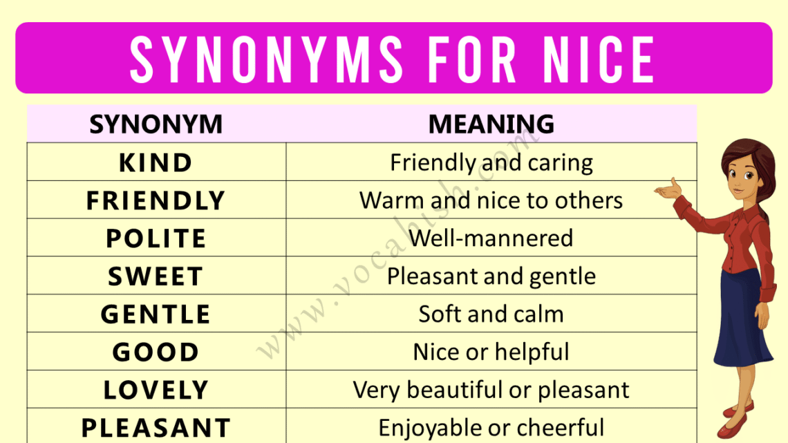 30 Easy Synonyms for Nice for Beginners
