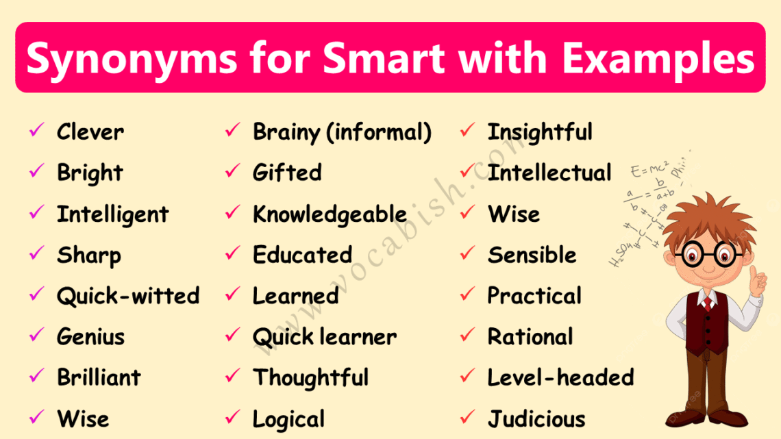 Common Synonyms for Smart with Sentences