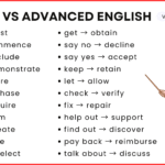 Normal English and Advanced English Words and Sentences