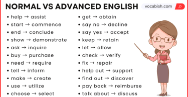 Normal English and Advanced English Words and Sentences