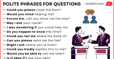 Polite Phrases for Asking Questions in English