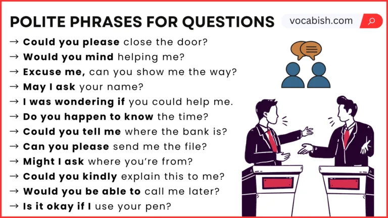 Polite Phrases for Asking Questions in English
