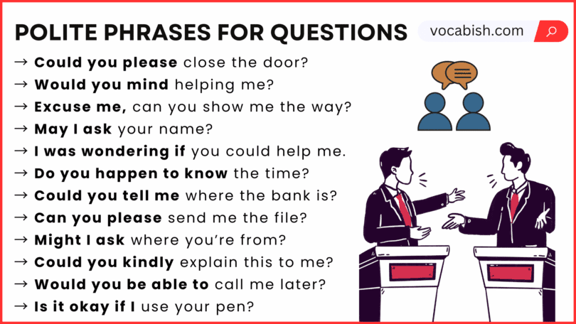 Polite Phrases for Asking Questions in English