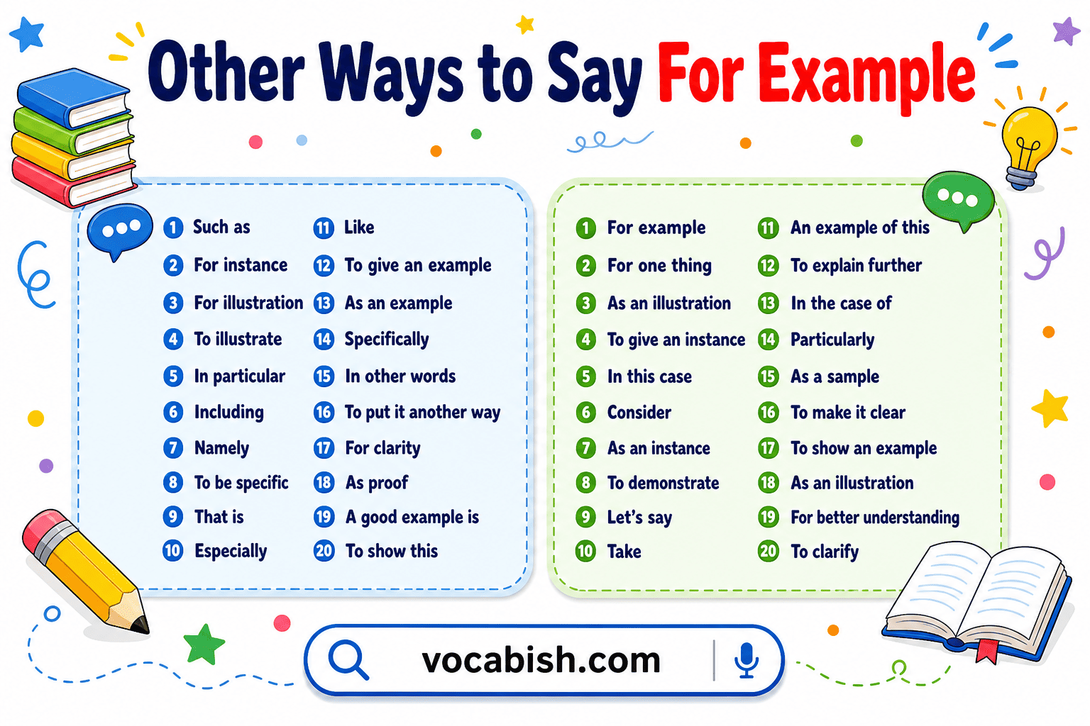Alternatives to For Example
