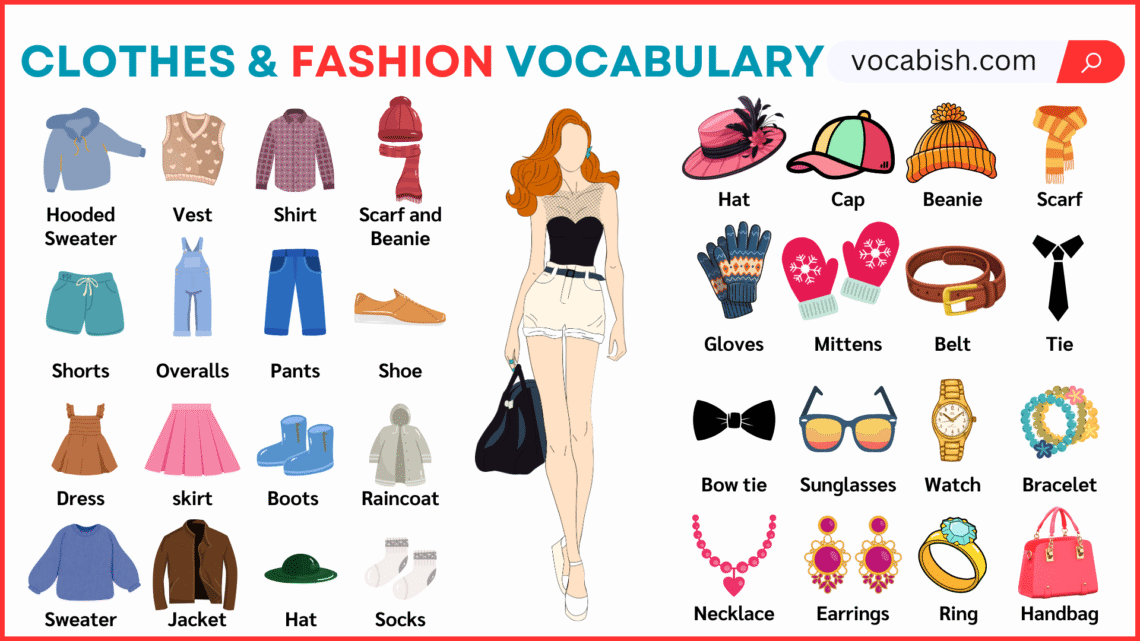 Clothes and Fashion Vocabulary in English