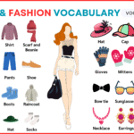 Clothes and Fashion Vocabulary in English