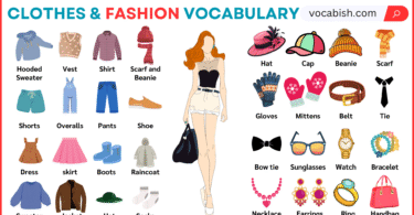 Clothes and Fashion Vocabulary in English