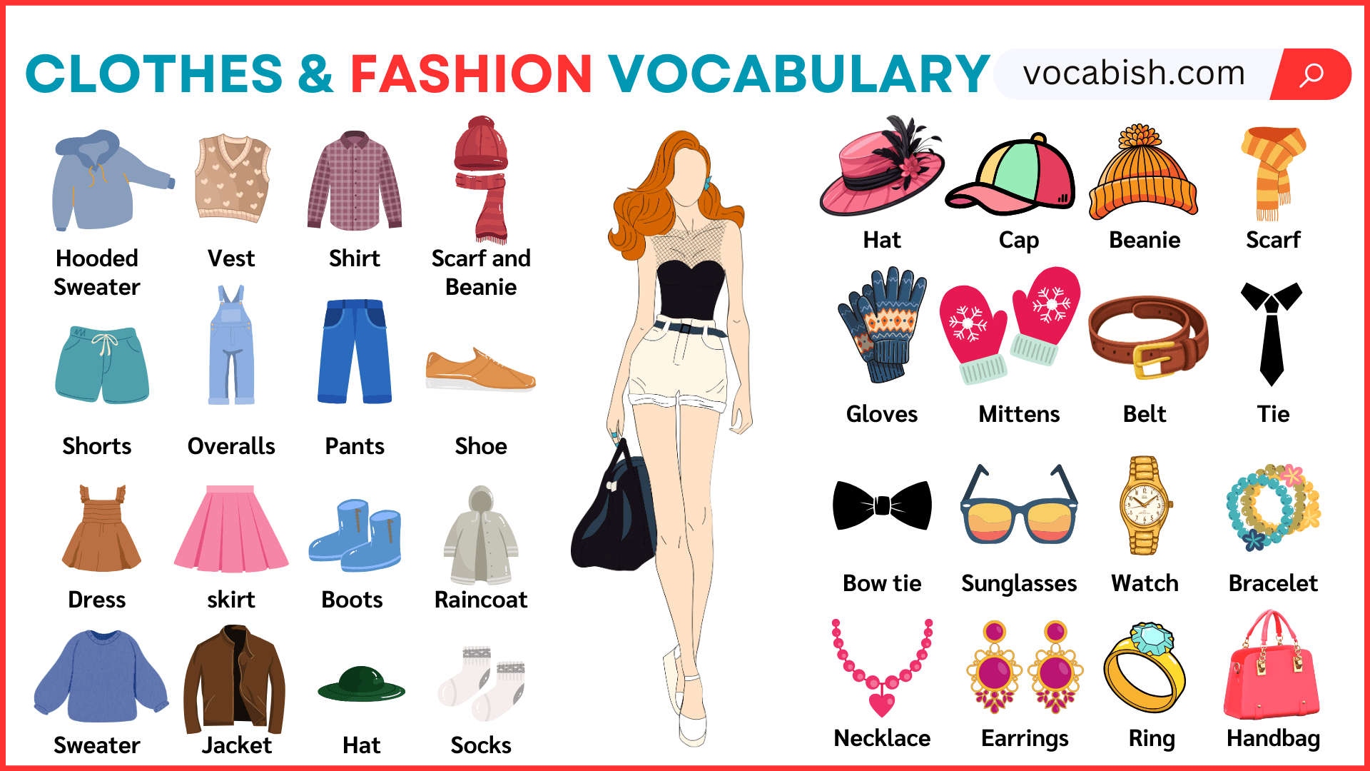 Clothes and Fashion Vocabulary in English