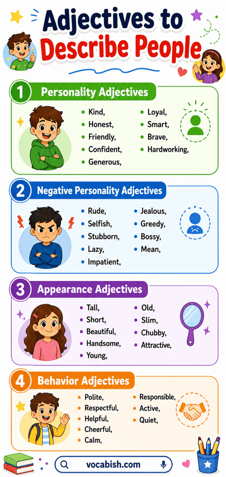200+ Adjectives to Describe People in English with Examples | Vocabish