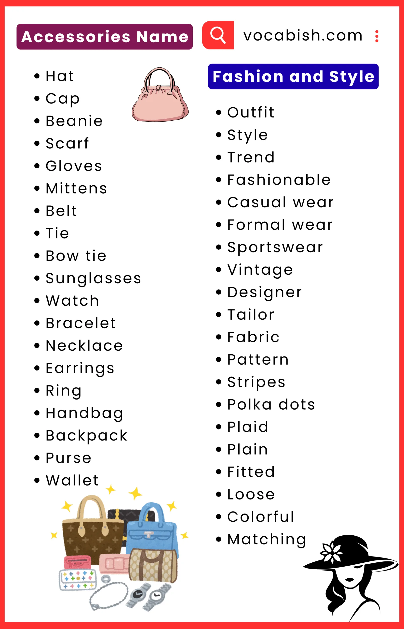 Clothes and Fashion Vocabulary in English