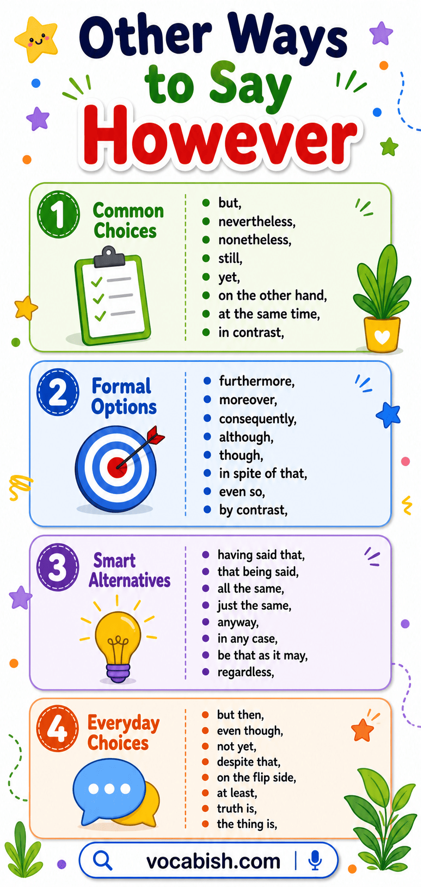 Other Ways to Say However in English