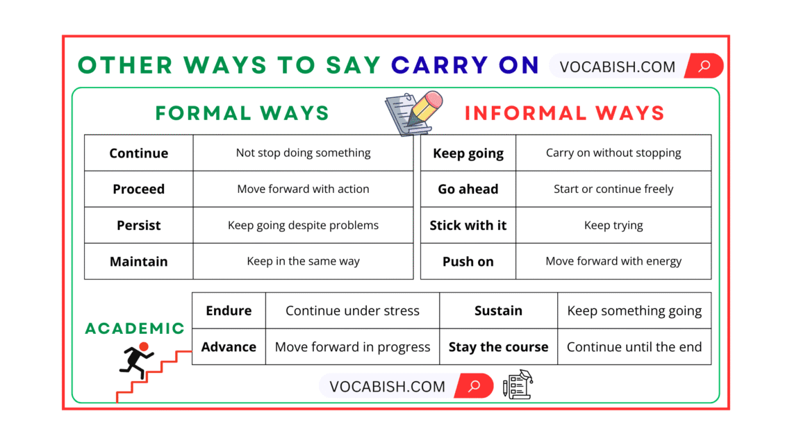 Other Ways to Say Carry On with Meanings and Examples