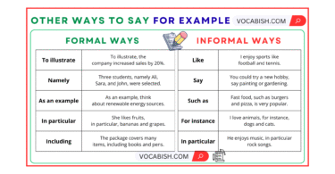 Other Ways to Say For Example in English with Sentences