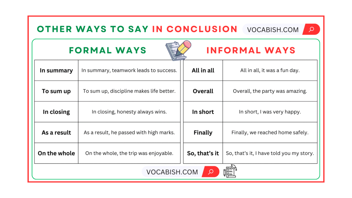 Other Ways to Say In Conclusion in English